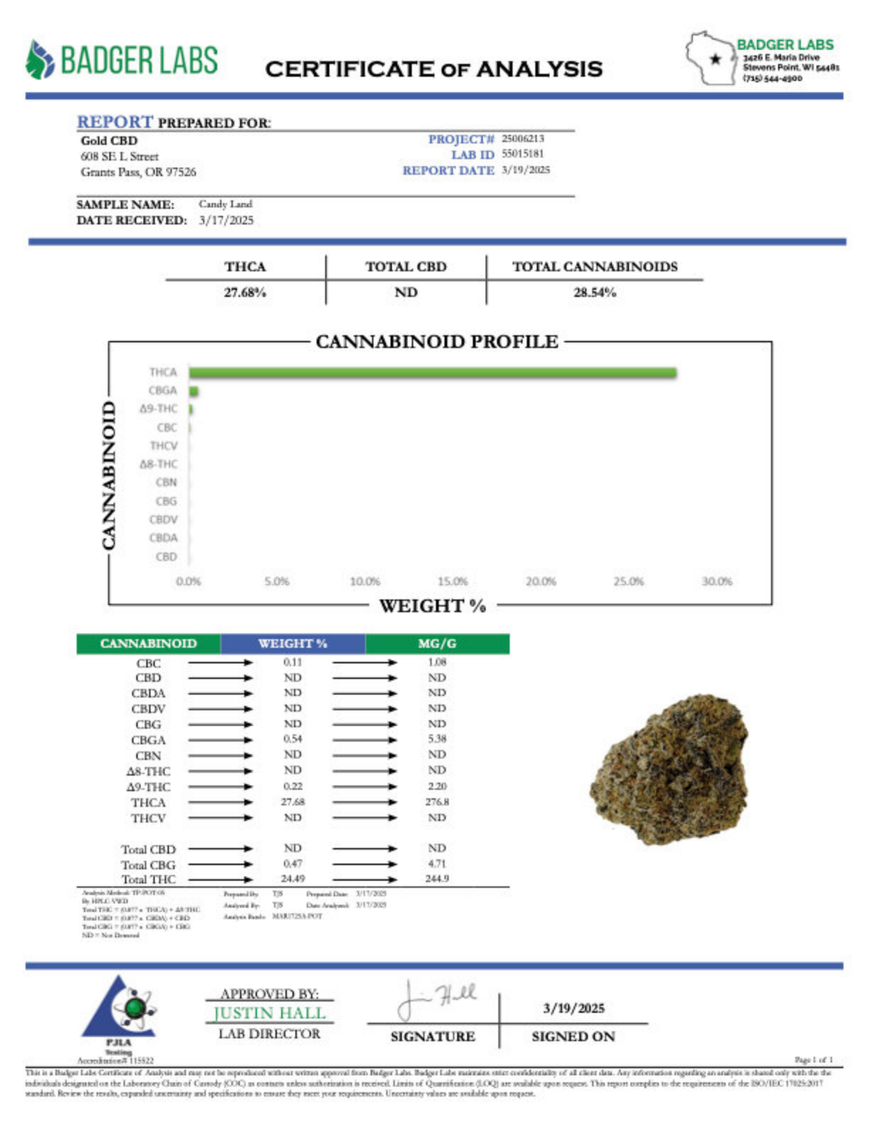 Candy Land - THCA BULK Flower - Indoor