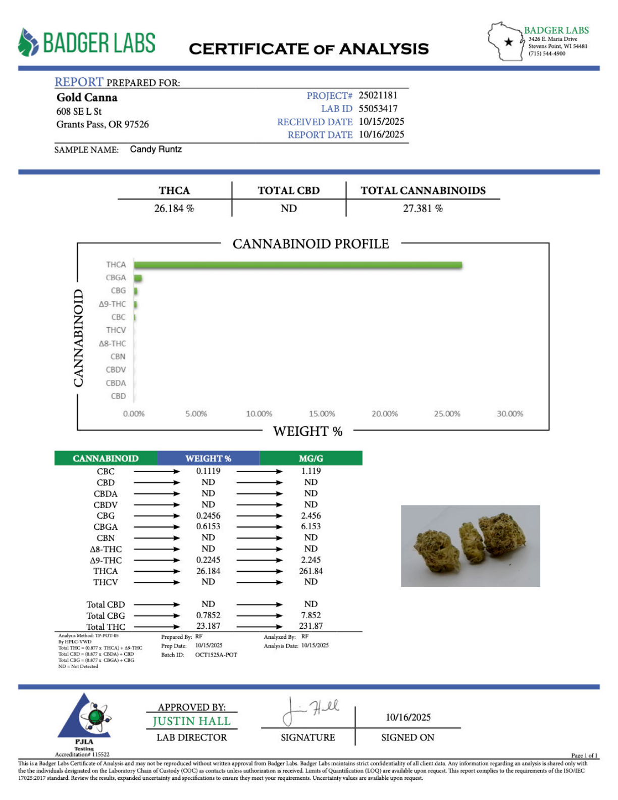 Candy Runtz - THCA BULK Flower - Greenhouse