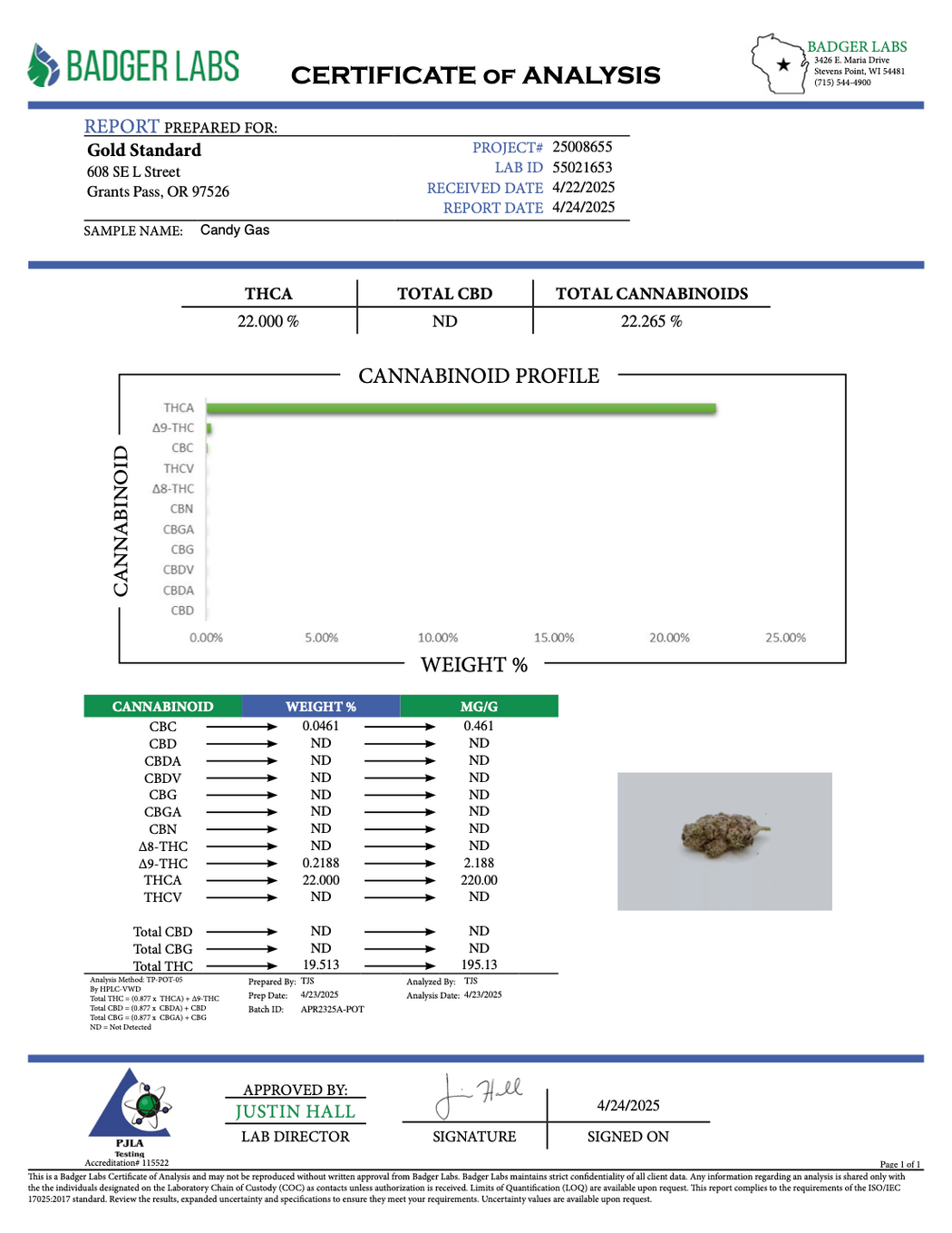 Candy Gas - THCA - .5g - Bulk Prerolls