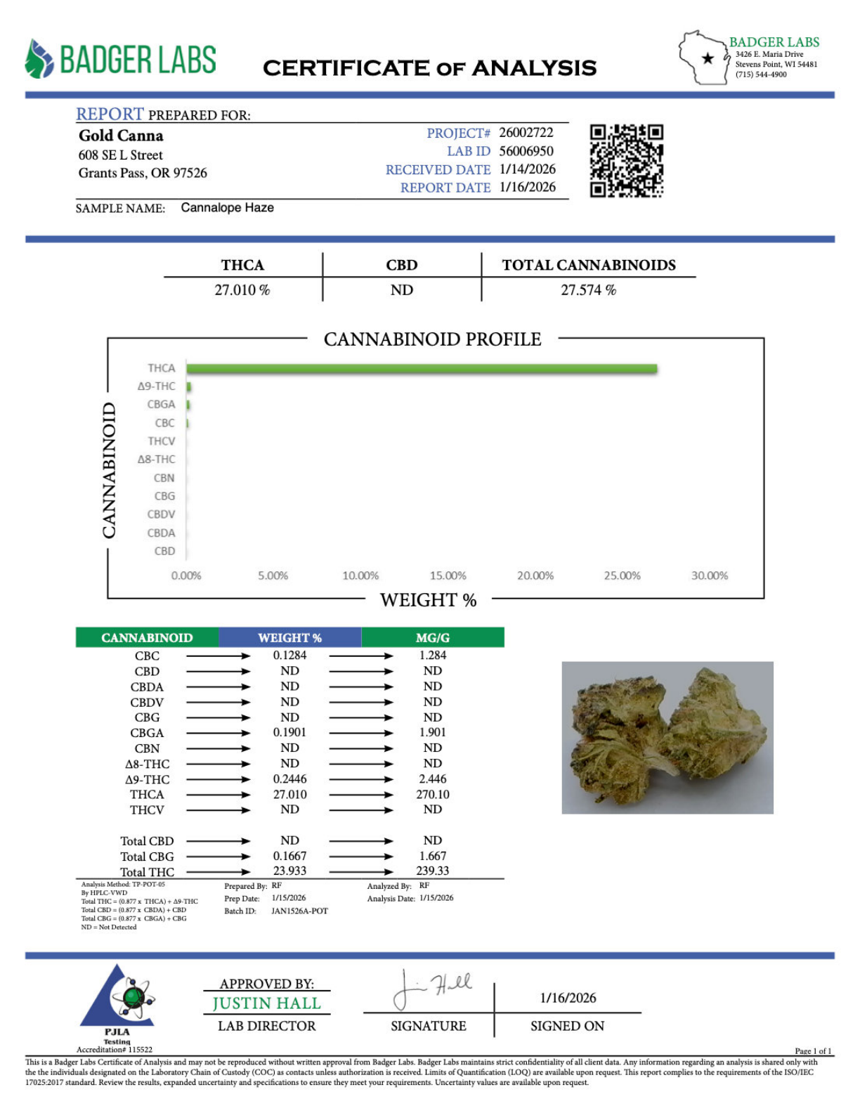 Cannalope Haze - THCA Flower - Sungrown Top Cut