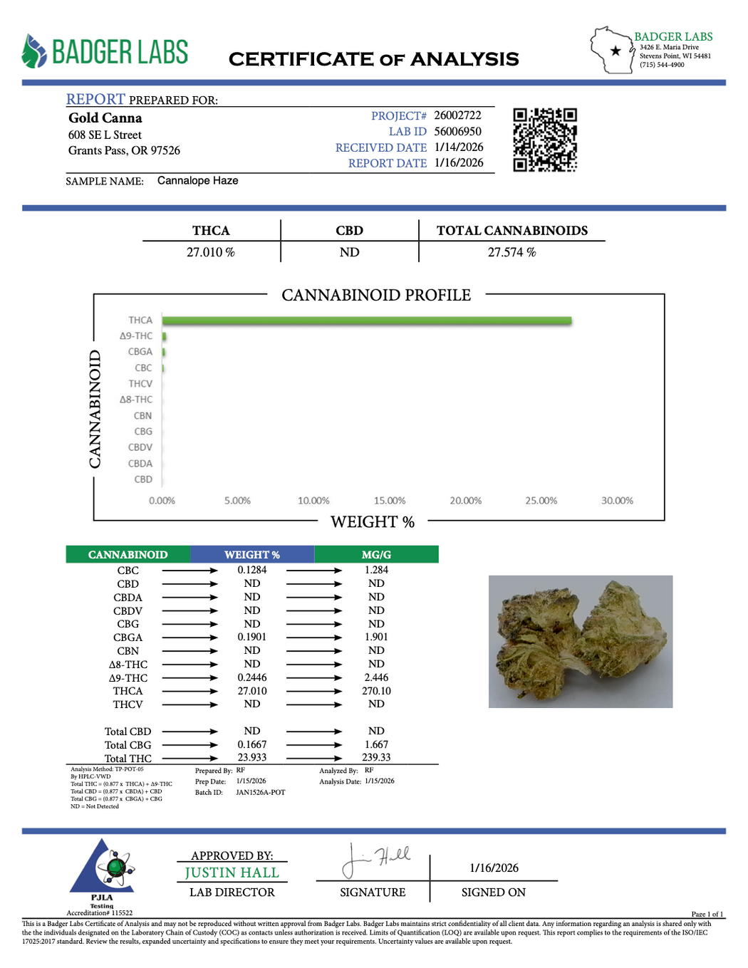 Cannalope Haze - THCA BULK FLOWER - CLASSIC RESERVE