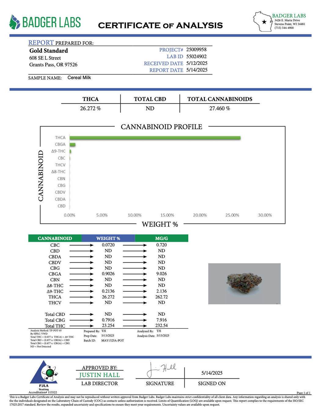 Cereal Milk - THCA BULK FLOWER -  AAA