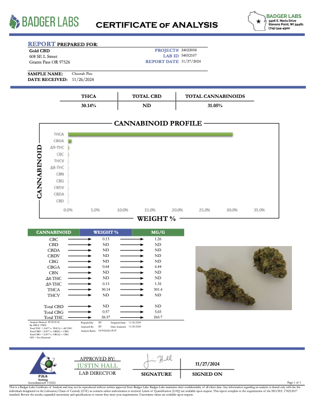 Cheetah Piss- THCA BULK FLOWER - TOP SHELF