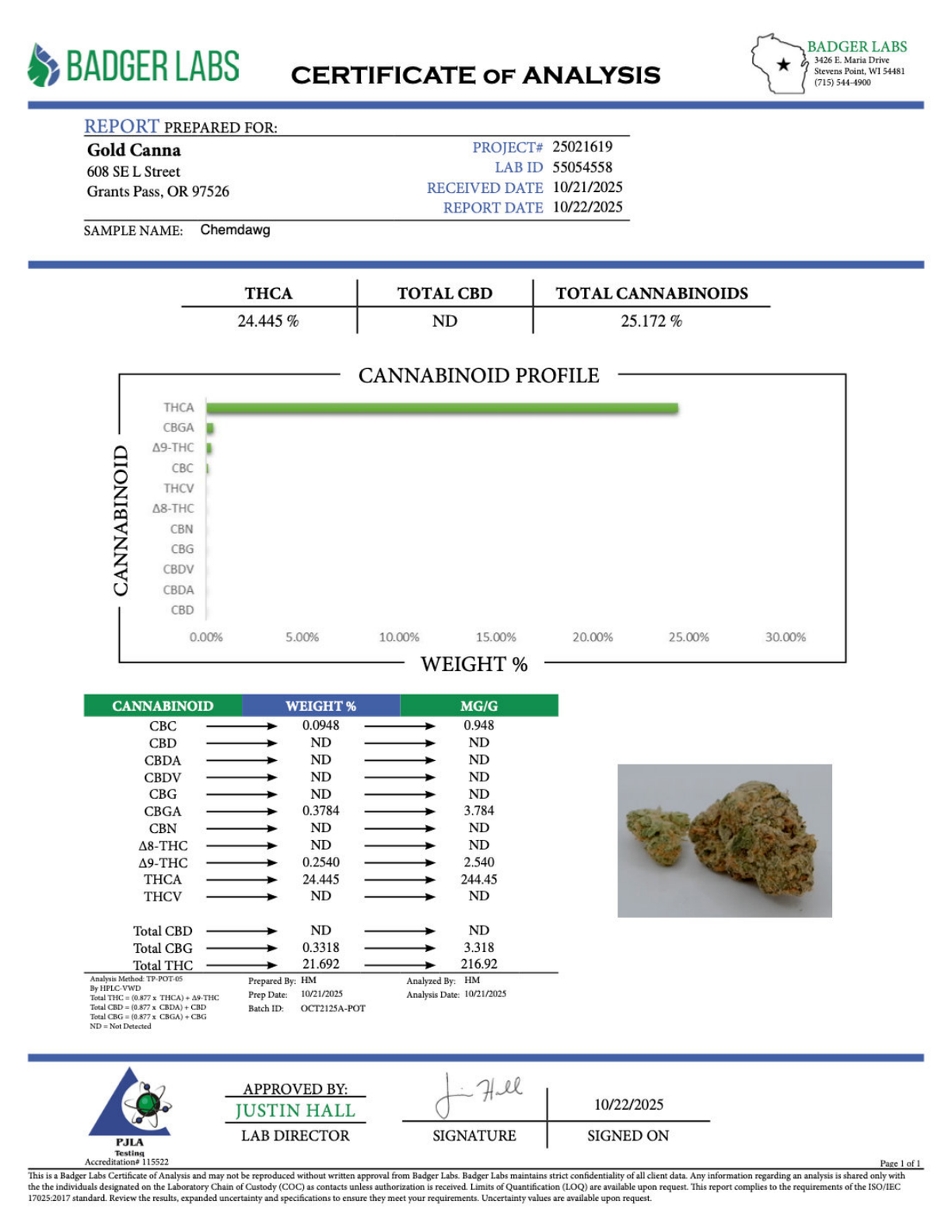 Chemdawg - THCA Flower - Sungrown Top Cut