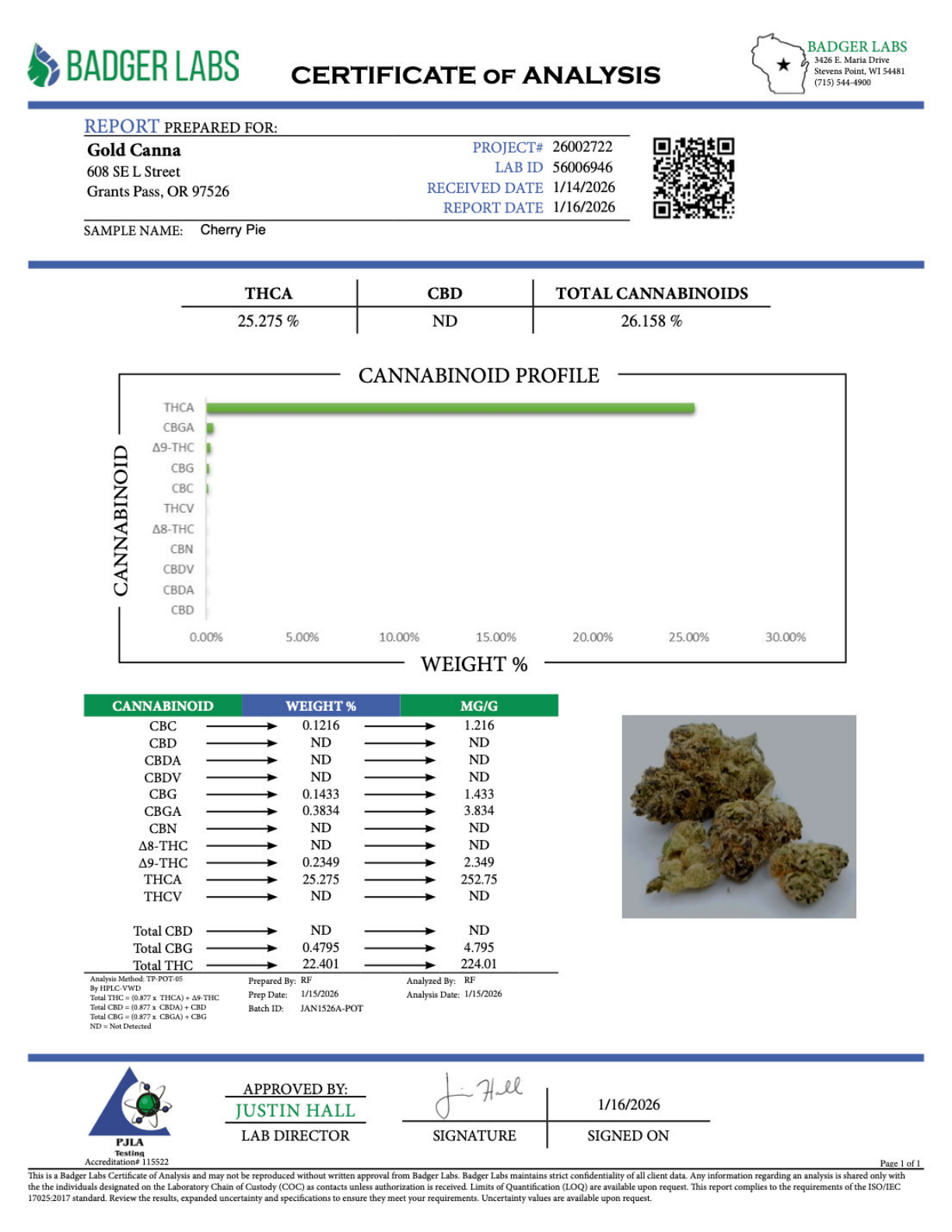 Cherry Pie - THCA BULK Flower - Greenhouse Smalls