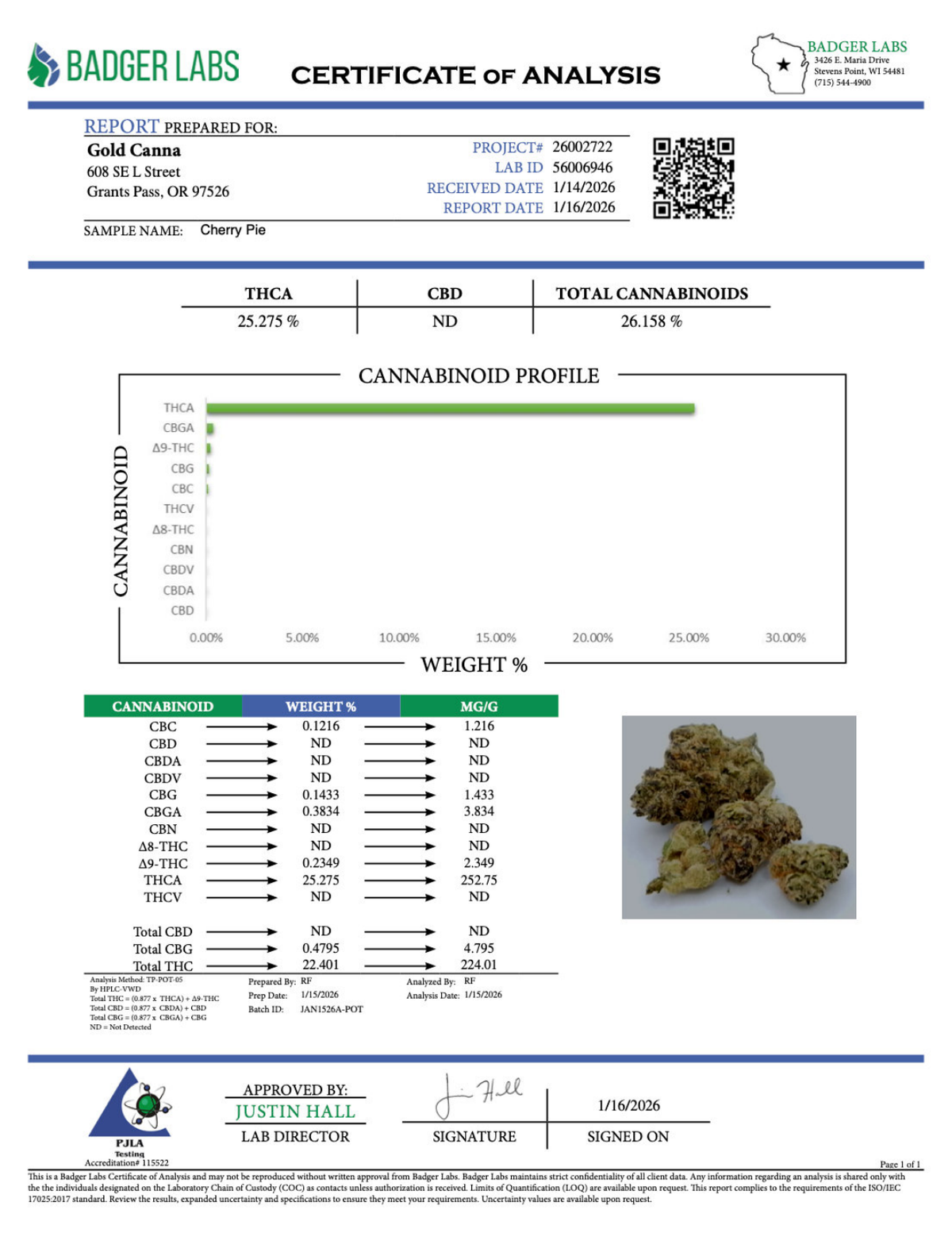 Cherry Pie - THCA BULK Flower - Greenhouse Smalls