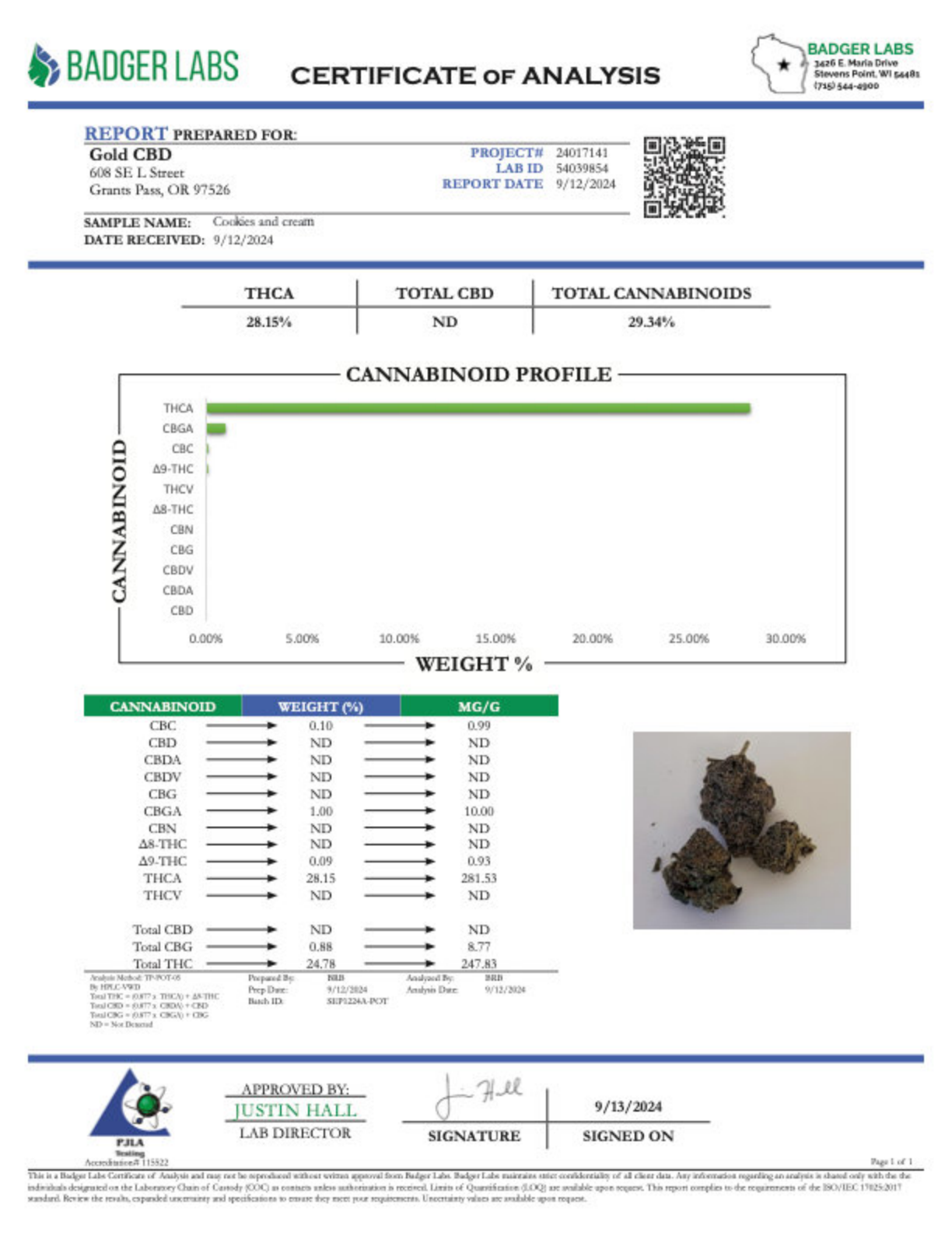 Cookies and cream - THCA BULK Flower - Greenhouse Smalls