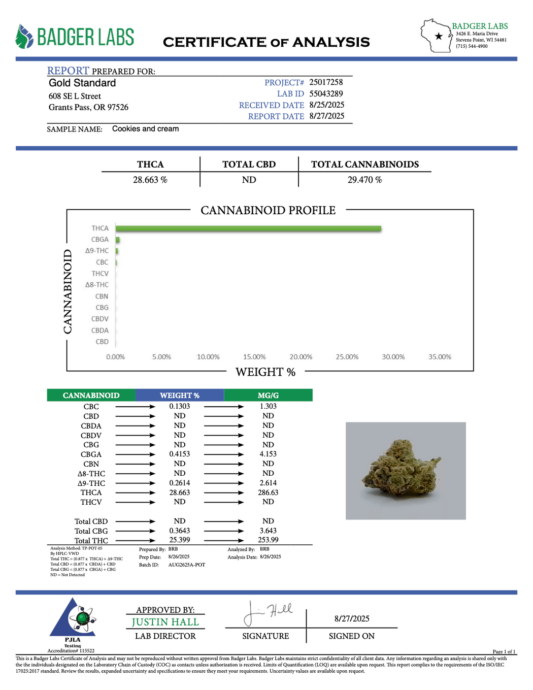 Cookies and Cream - THCA BULK FLOWER - AAA