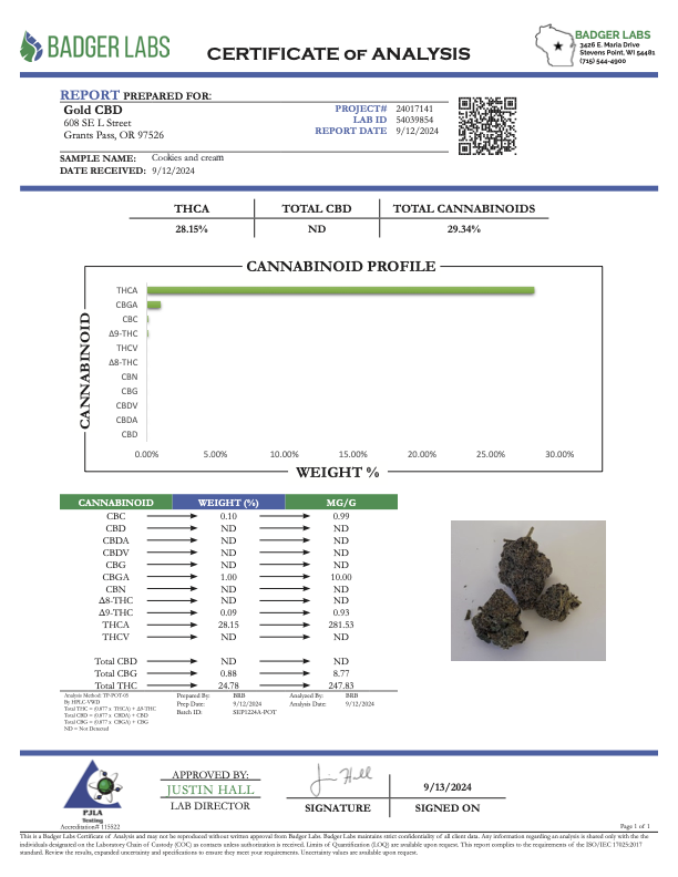 Cookies and Cream - THCA BULK FLOWER - CLASSIC RESERVE