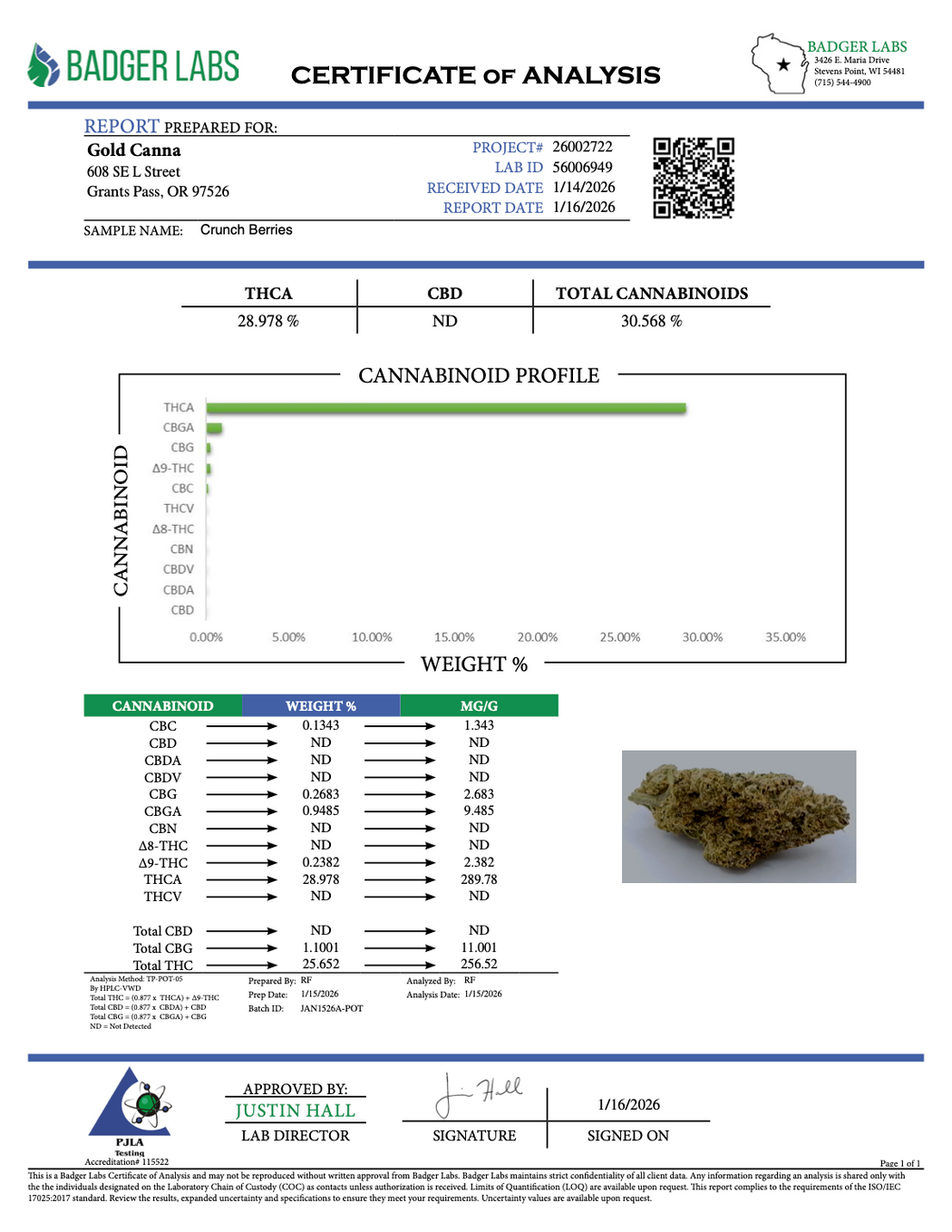 Crunch Berries - THCA BULK FLOWER - AAA