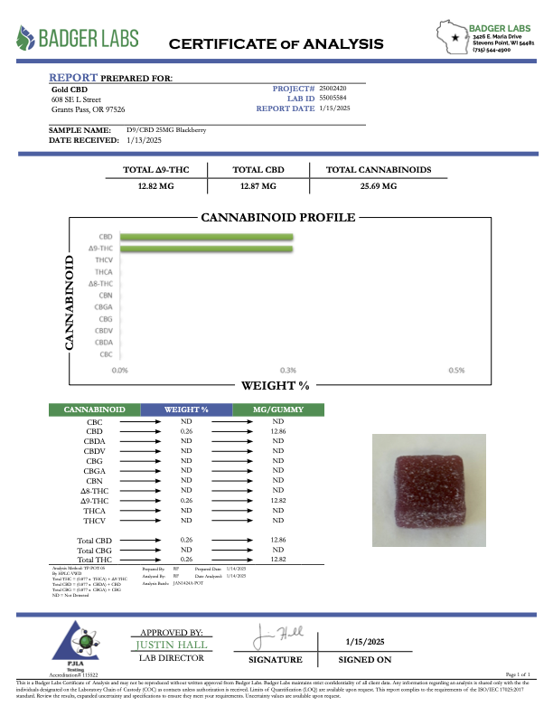 DELTA 9/CBD HEMP GUMMY 25MG - 25 COUNT