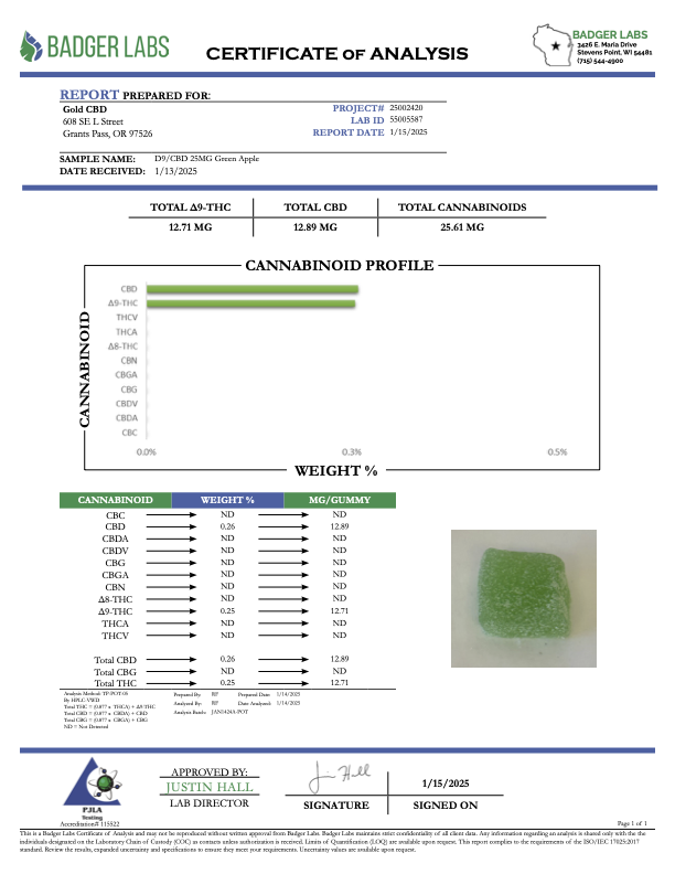 DELTA 9/CBD HEMP GUMMY 25MG - 25 COUNT