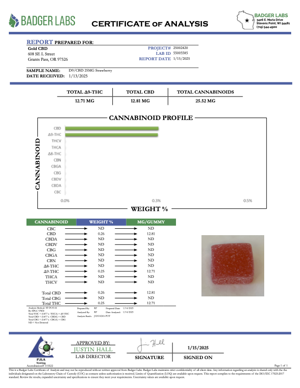 DELTA 9/CBD HEMP GUMMY 25MG - 25 COUNT