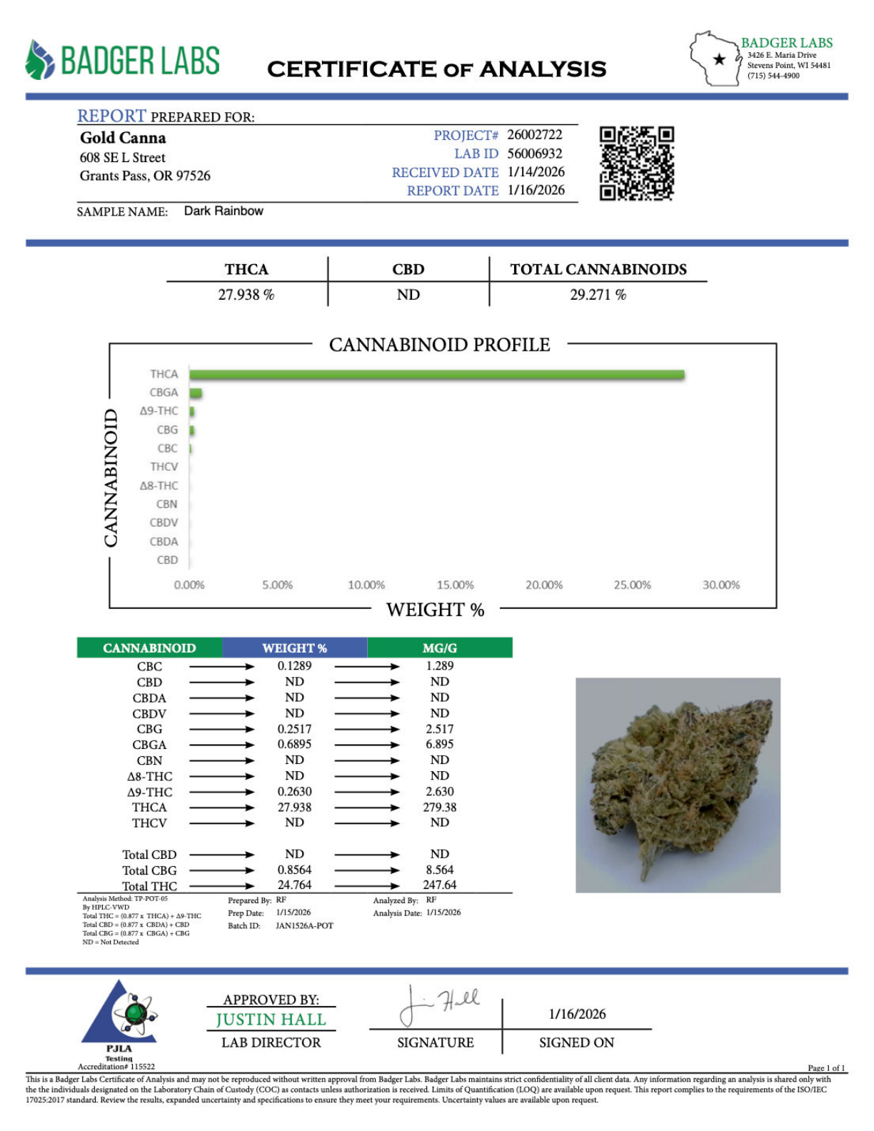 Dark Rainbow - THCA BULK Flower - Indoor