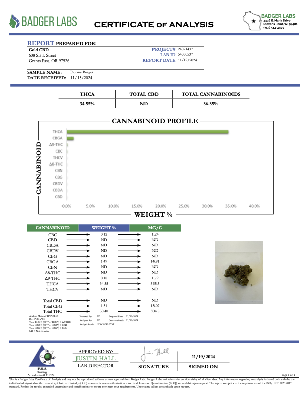 Donny Burger - THCA FLOWER - AA INDOOR