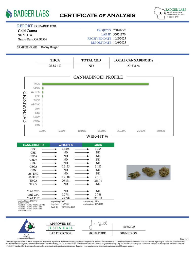 Donny Burger - THCA BULK FLOWER - TOP SHELF