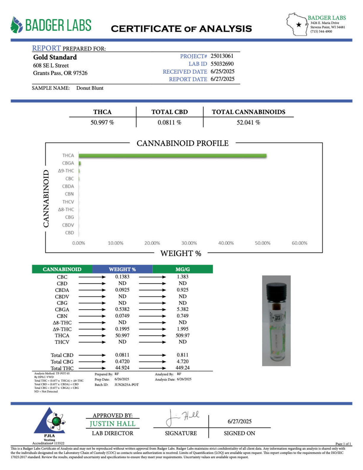 Certificate of Analysis