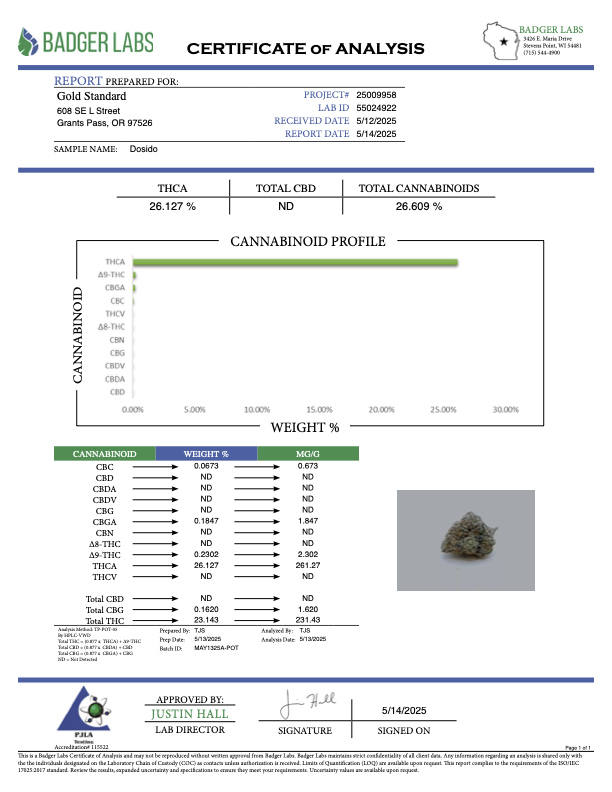 Dosido - THCA BULK FLOWER - CLASSIC RESERVE