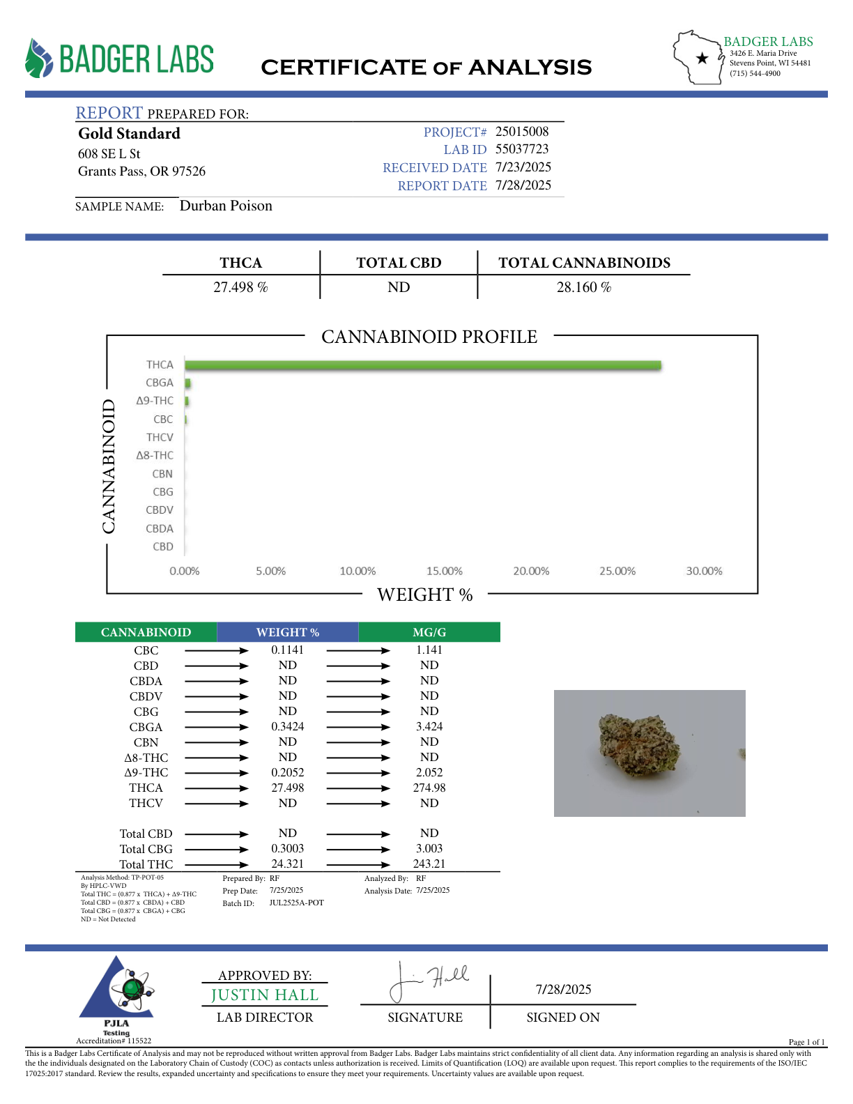 Durban Poison - THCA BULK Flower - Greenhouse