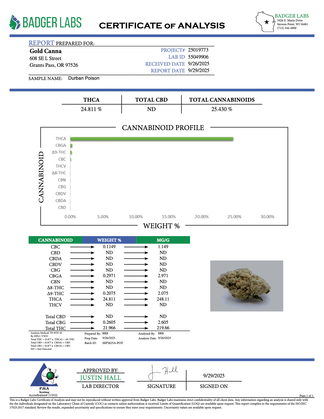Durban Poison - THCA Flower - Sungrown Top Cut