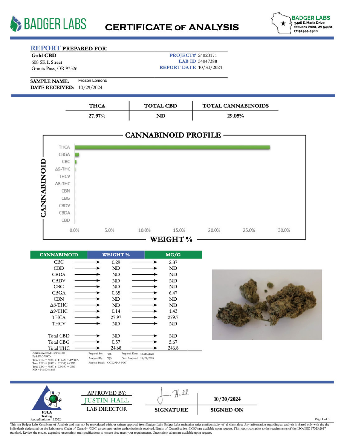 Frozen Lemons - THCA BULK Flower - Sungrown
