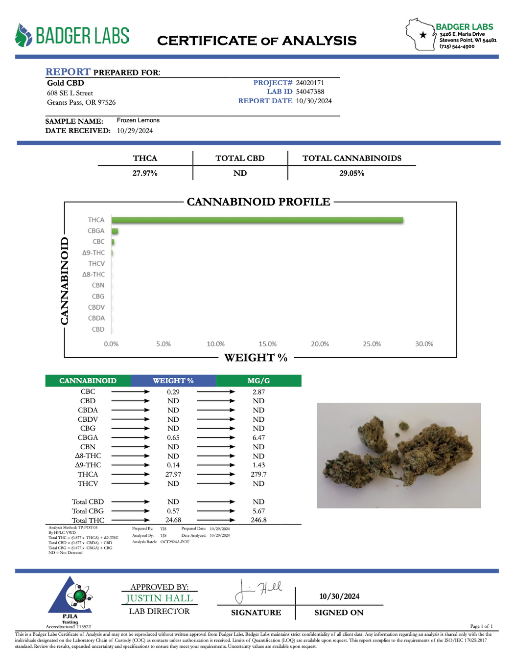 Frozen Lemons - THCA BULK FLOWER - CLASSIC RESERVE