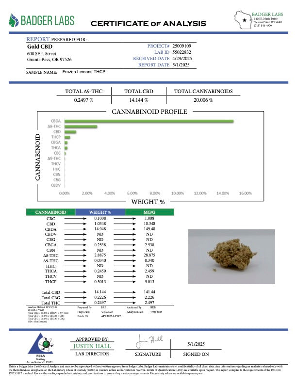 Frozen Lemons - THCP BULK Flower - Sungrown