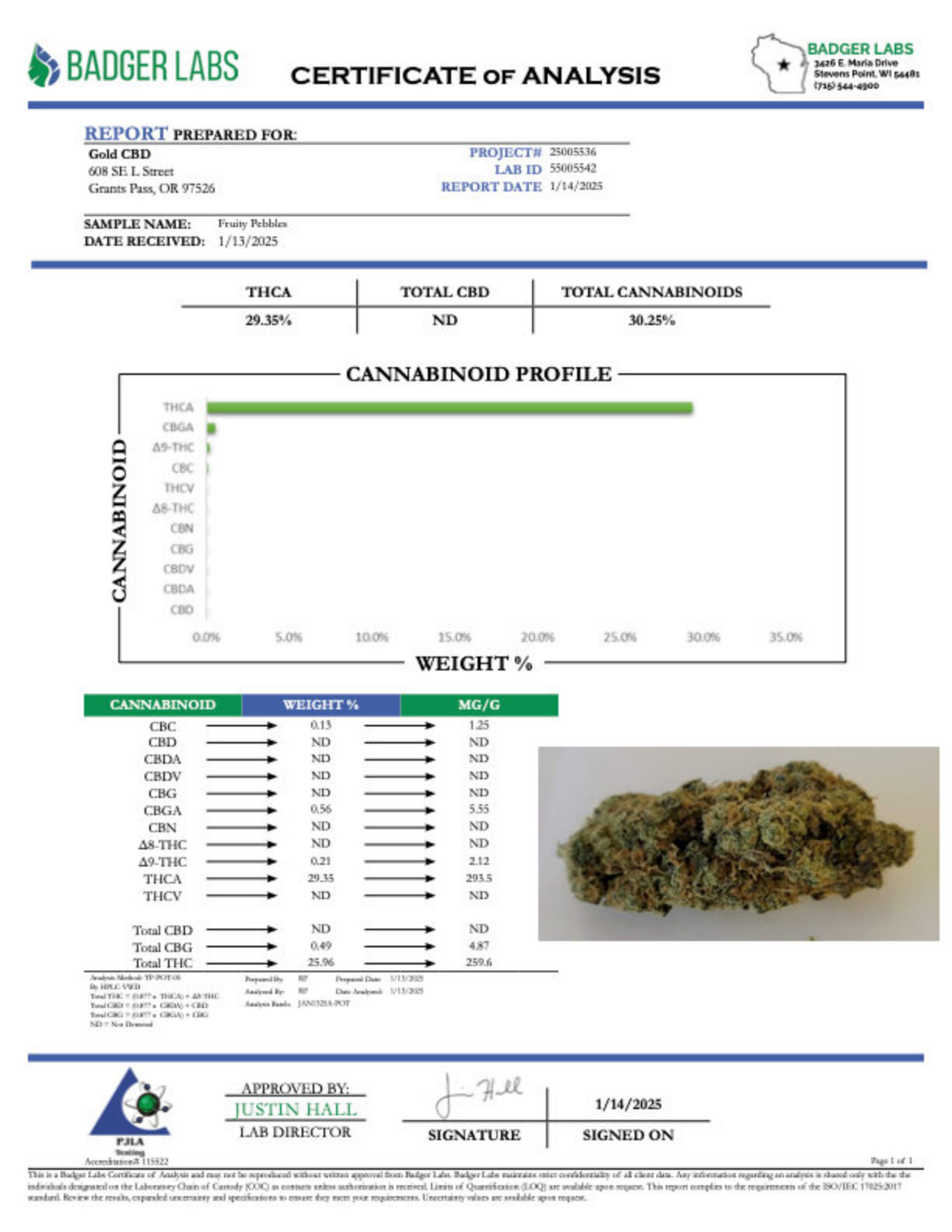 Fruity Pebbles - THCA BULK Flower - Greenhouse Smalls
