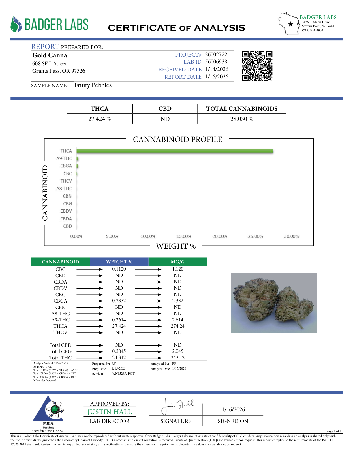 Fruity Pebbles - THCA BULK Flower - Greenhouse