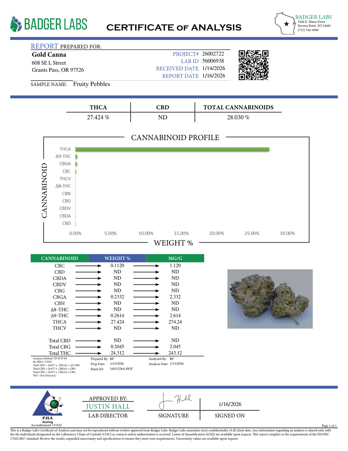 Fruity Pebbles - THCA BULK Flower - Greenhouse
