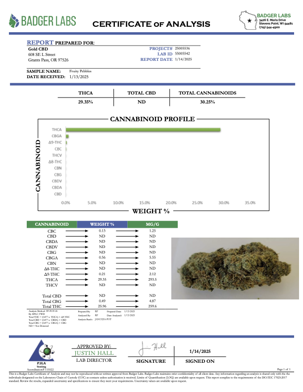 Fruity Pebbles - THCA BULK FLOWER - TOP SHELF SMALLS