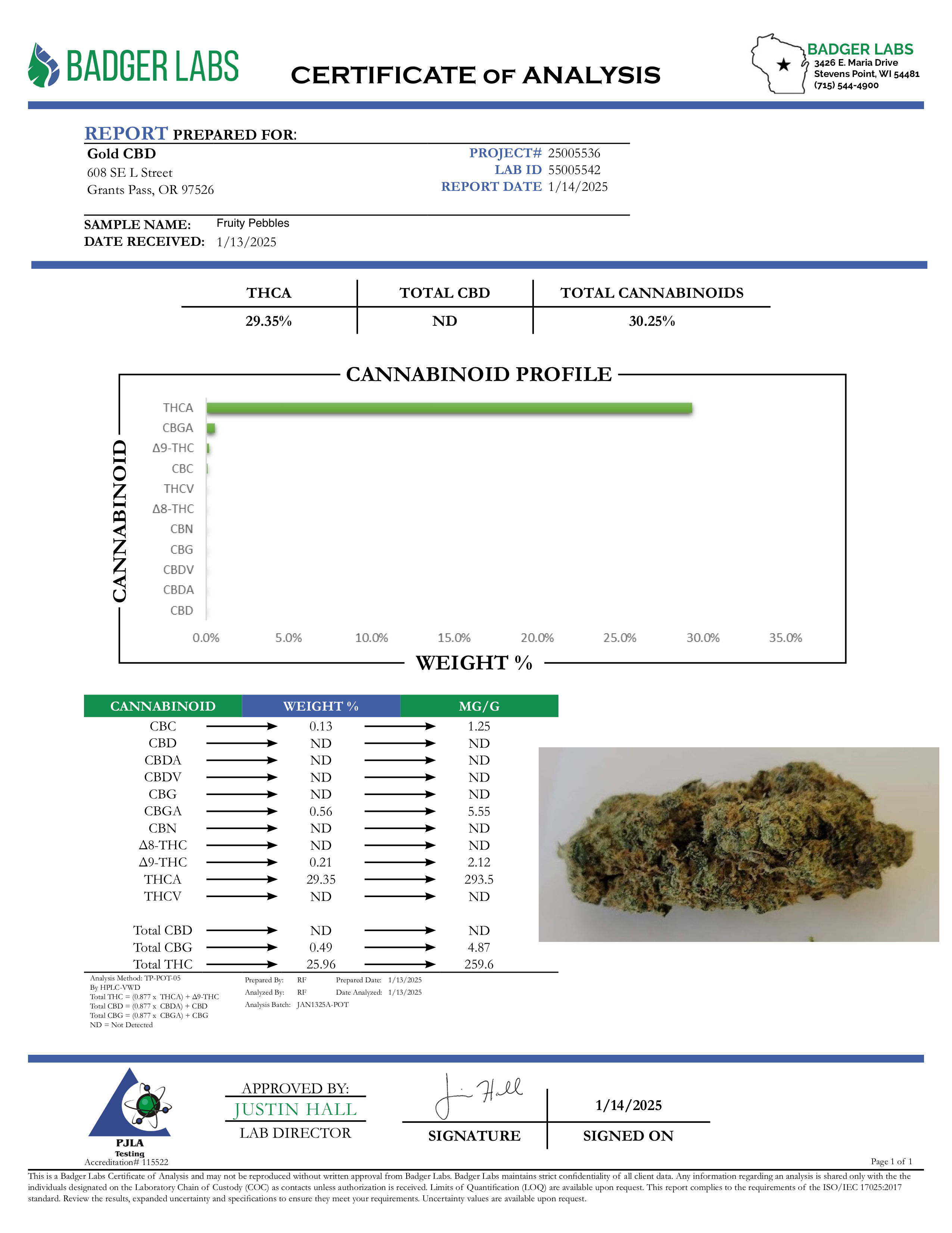 Fruity Pebbles - THCA BULK Flower - Sungrown Smalls