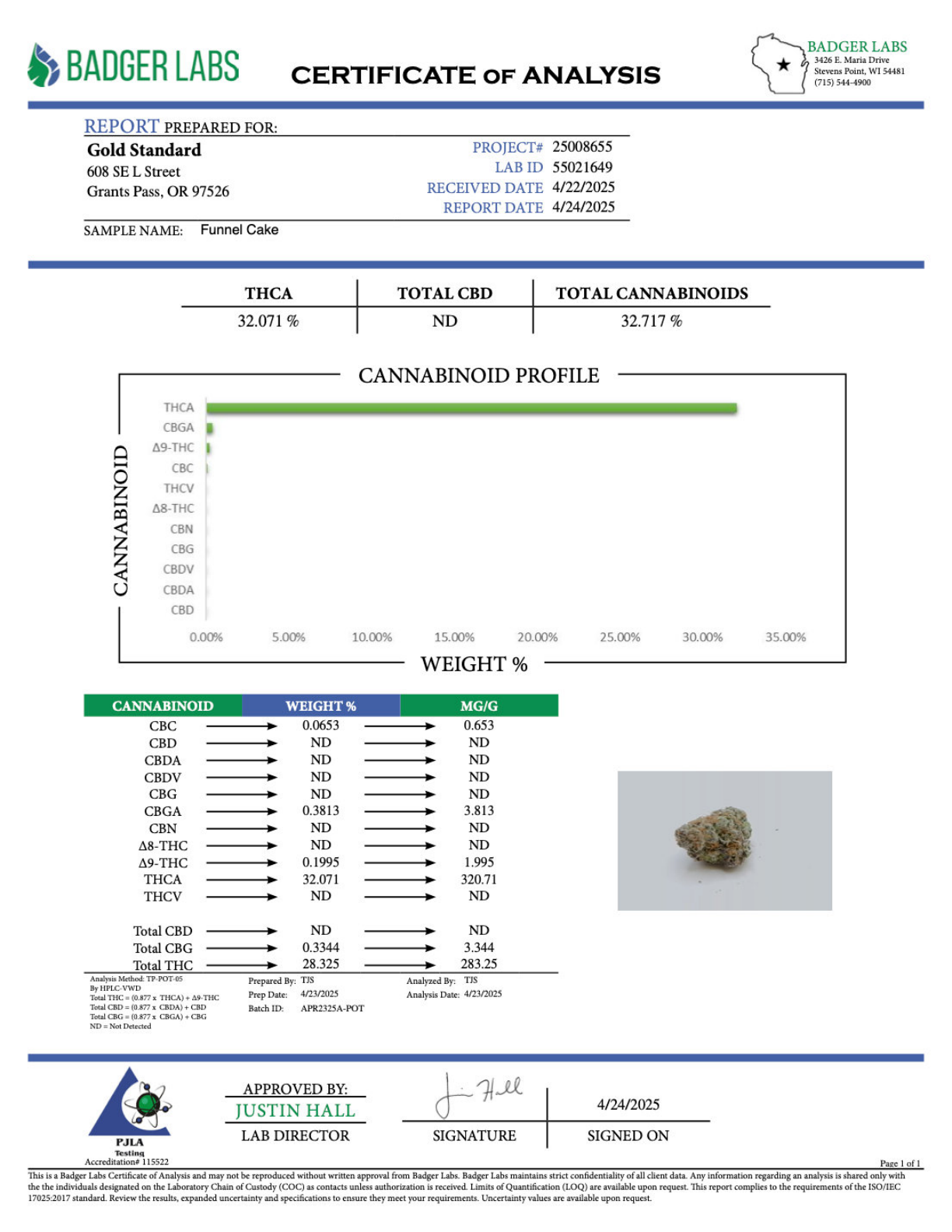 Funnel Cake - THCA Flower - Indoor Gold Nuggets Exotic