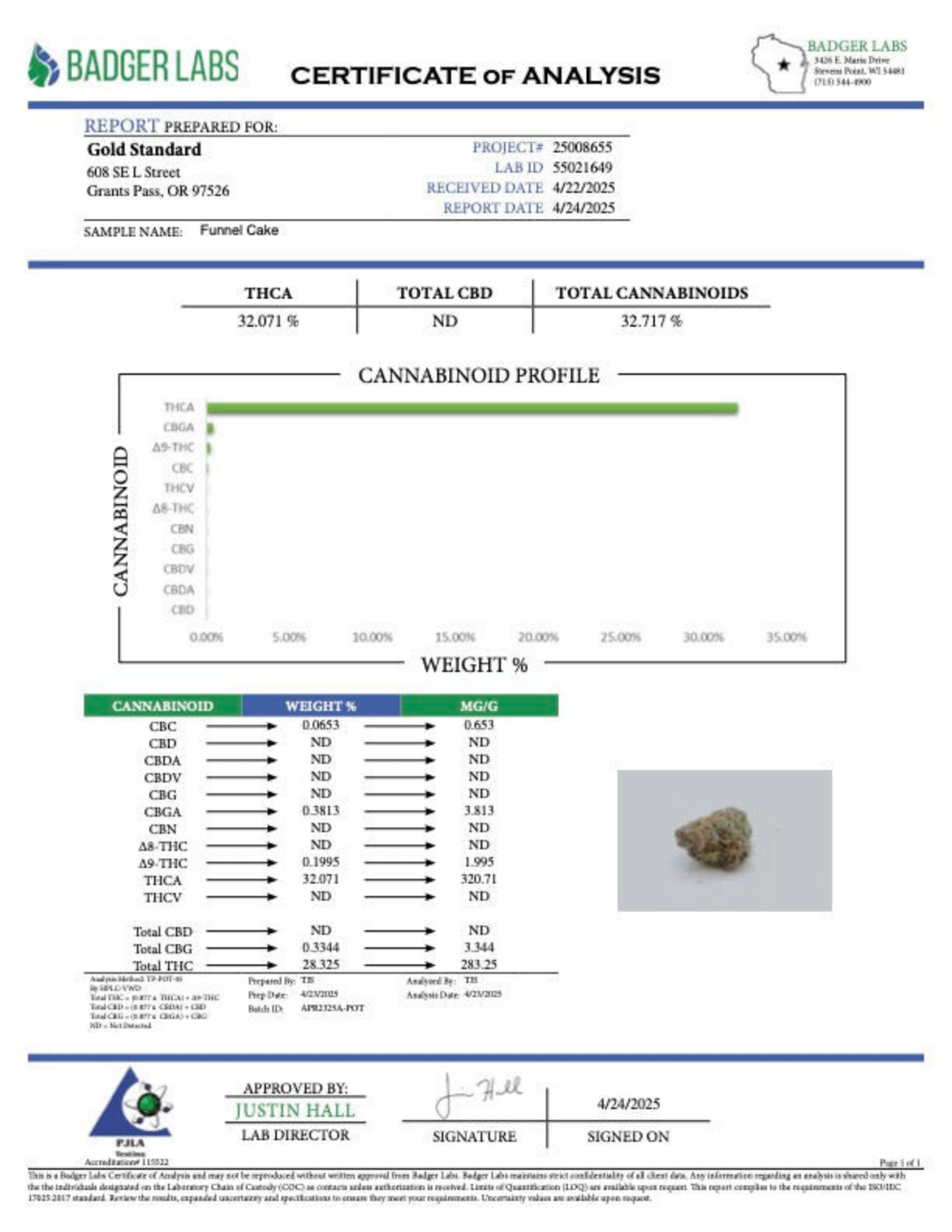 Funnel Cake - THCA Flower - Indoor Top Cut Exotic