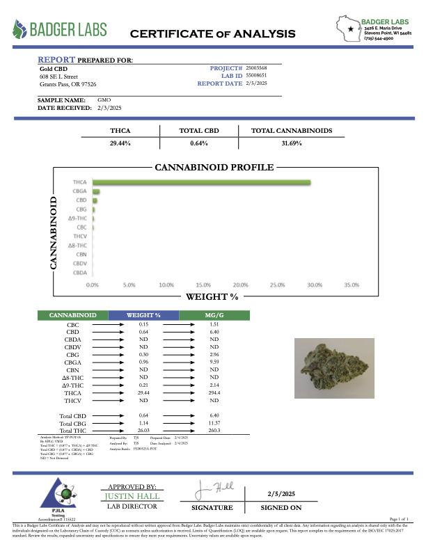 GMO - THCA FLOWER - CLASSIC RESERVE