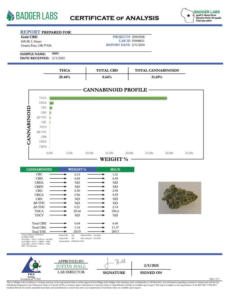 GMO - THCA BULK FLOWER - TOP SHELF