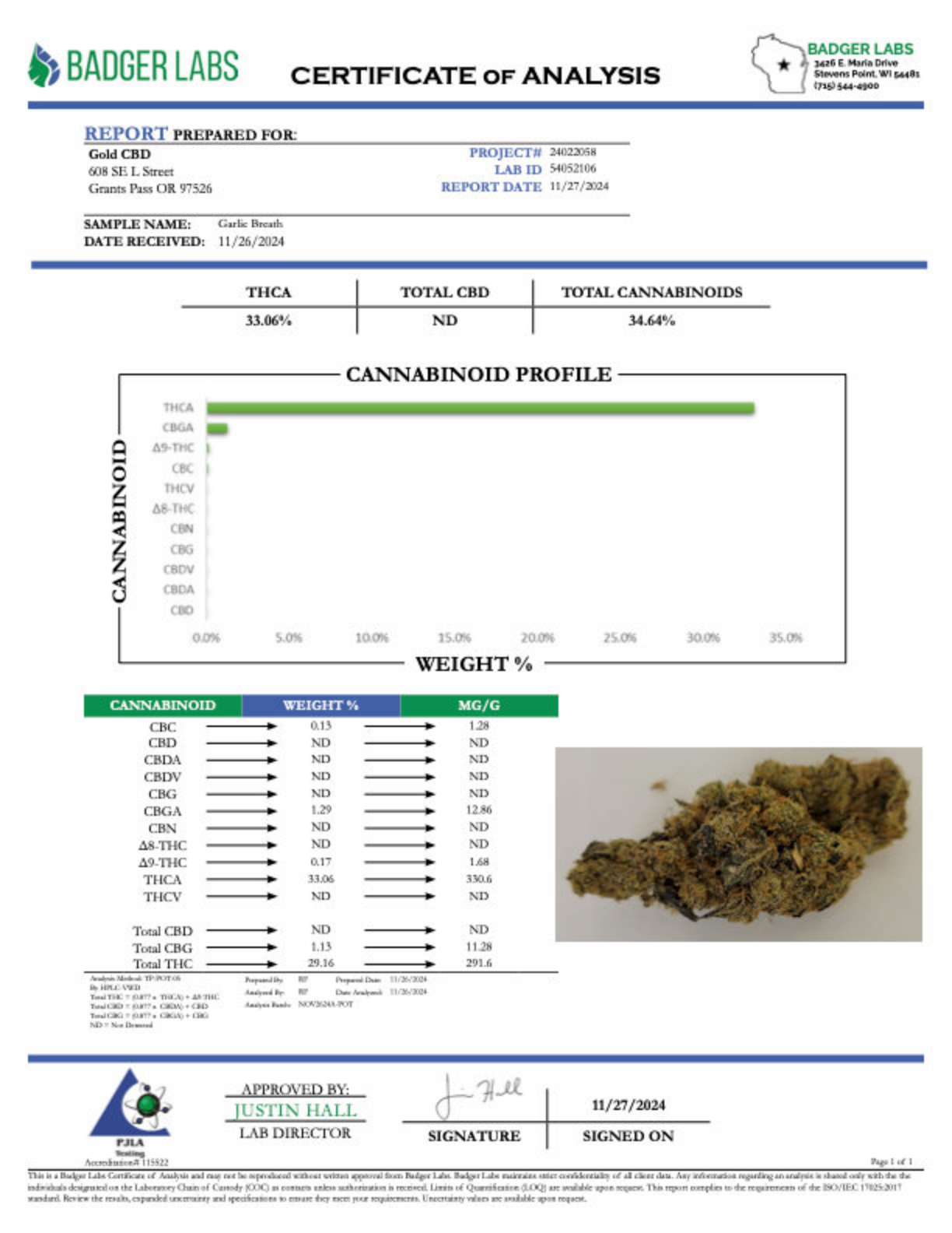 Garlic Breath - THCA BULK Flower - Indoor
