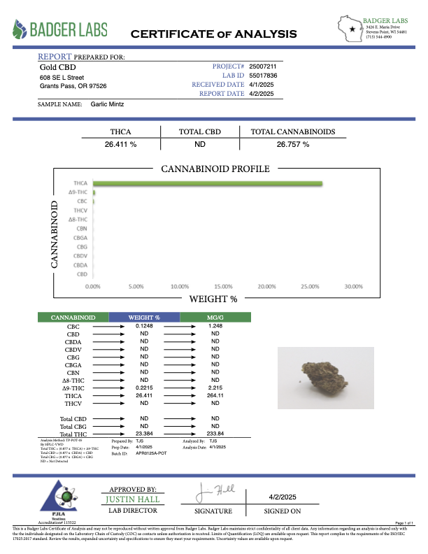 Garlic Mintz- THCA BULK FLOWER - TOP SHELF