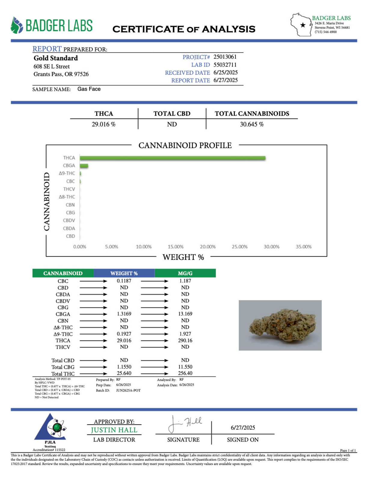 Gas Face - THCA BULK Flower - Indoor