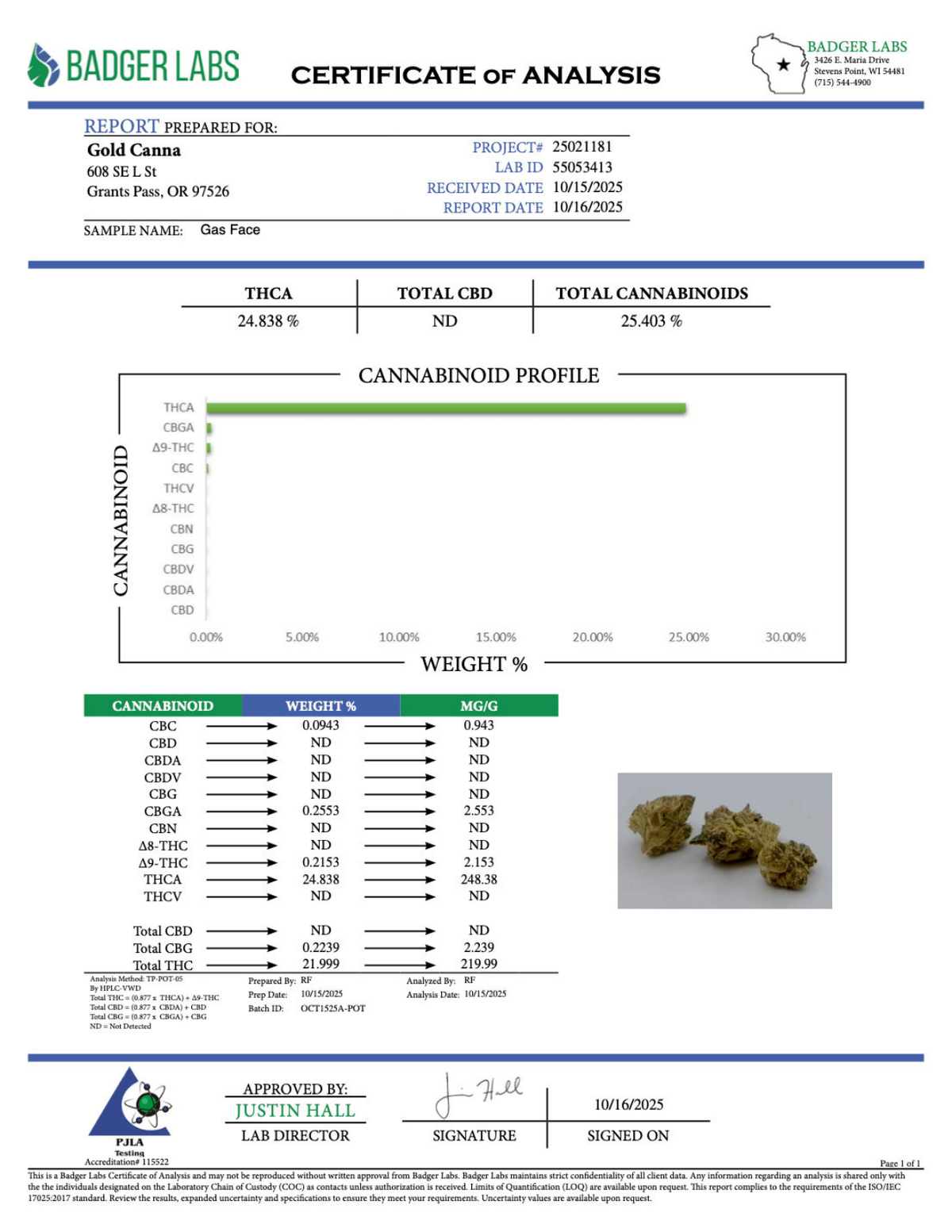 Gas Face - THCA Flower - Sungrown Top Cut