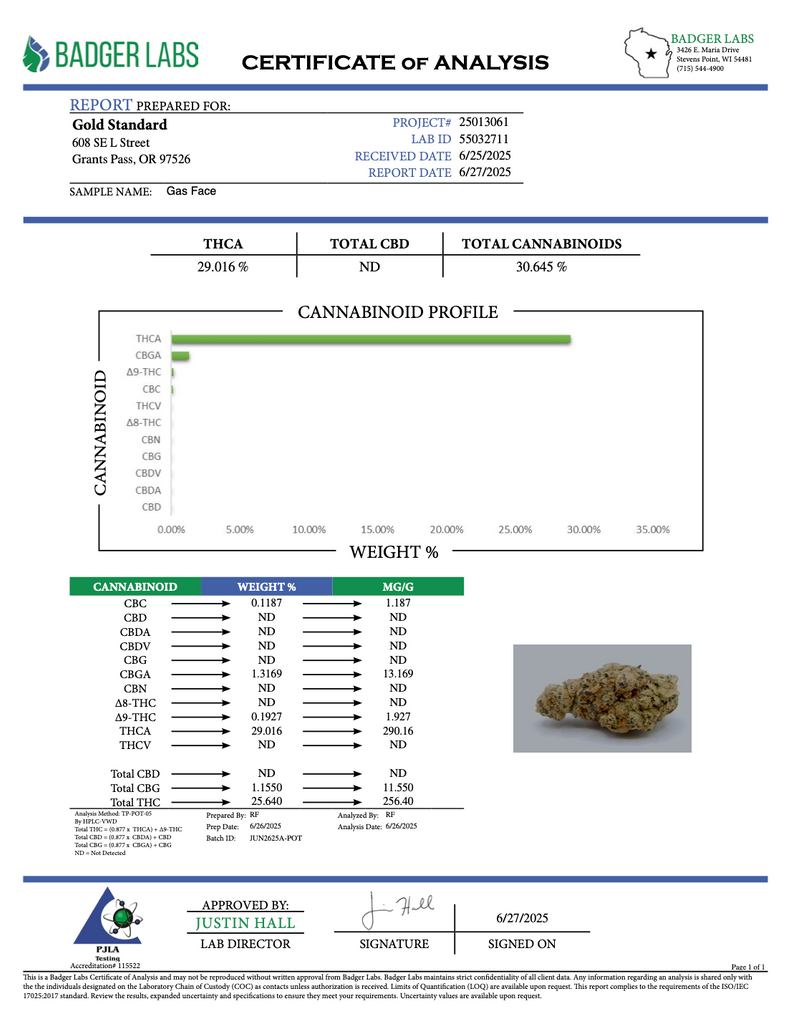 Gas Face - THCA BULK FLOWER -  AAA INDOOR