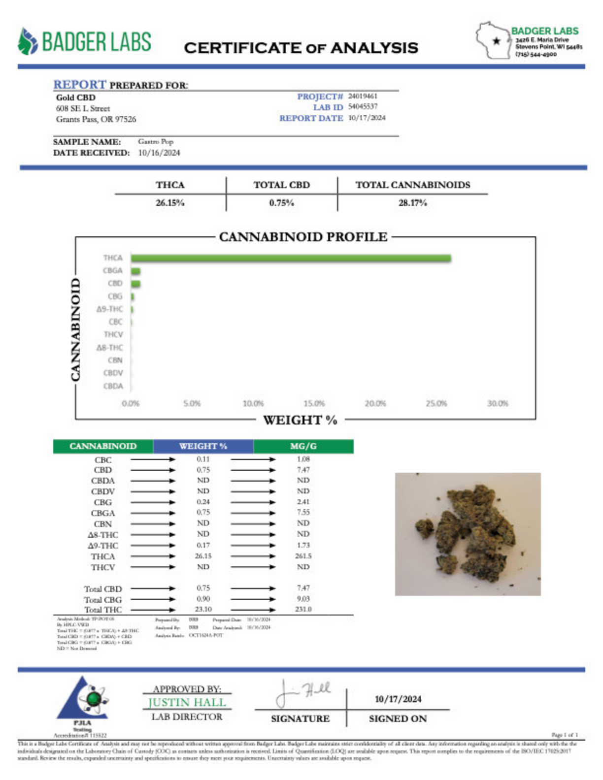 Gastro Pop - THCA BULK Flower - Greenhouse