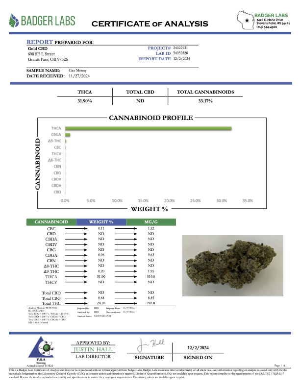 Gaz Money - THCA BULK FLOWER - AA INDOOR