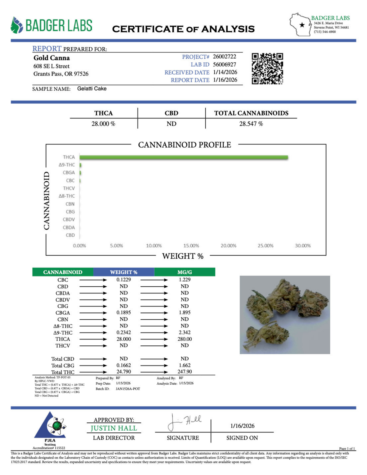 Gelatti Cake - THCA BULK Flower - Greenhouse