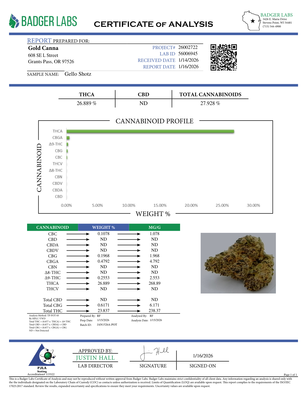 Gello Shotz - THCA BULK Flower - Greenhouse