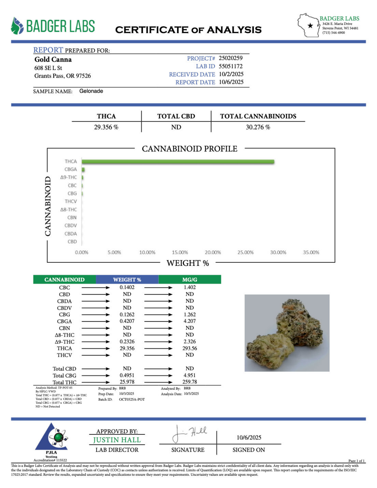 Gelonade - THCA BULK Flower - Indoor