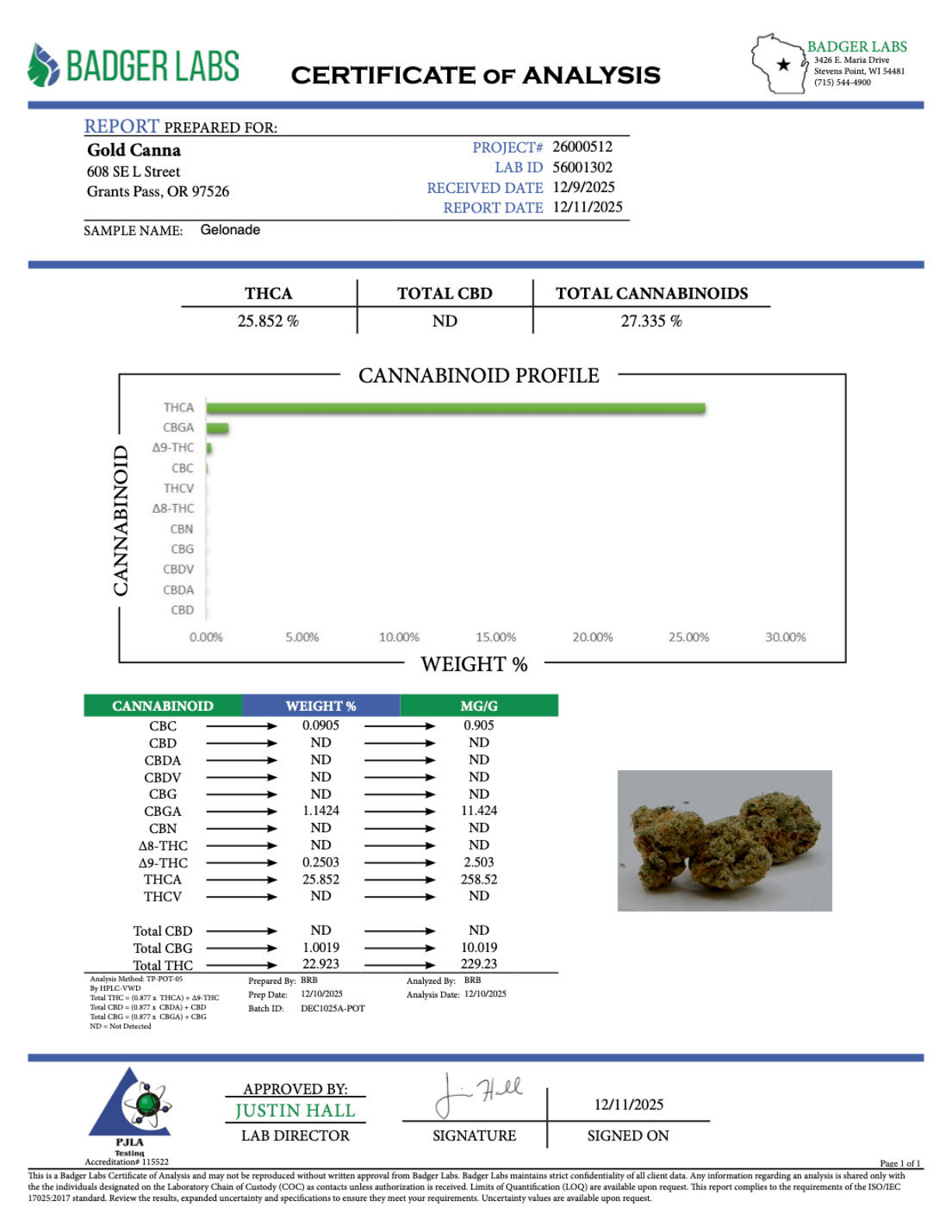 Gelonade - .5g - THCA BULK Prerolls