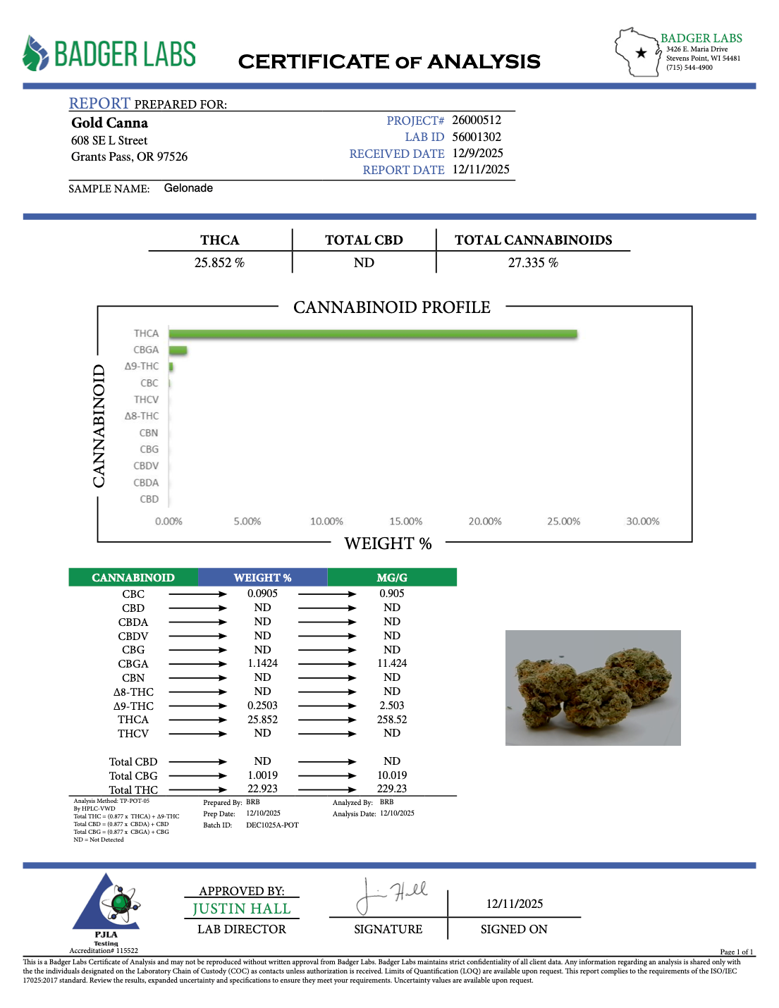 Gelonade - THCA BULK Flower - Greenhouse Smalls