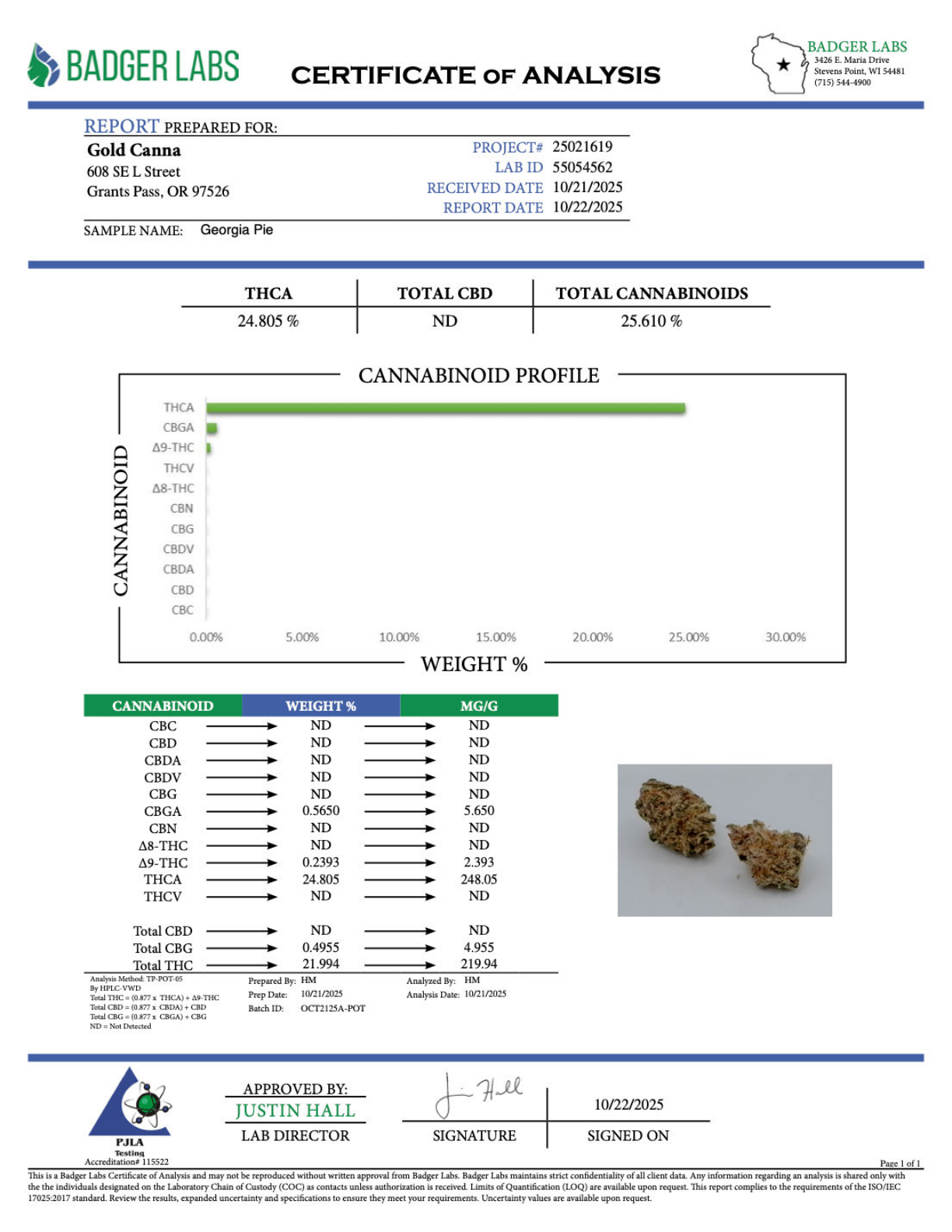 Georgia Pie - THCA BULK Flower - Greenhouse Smalls