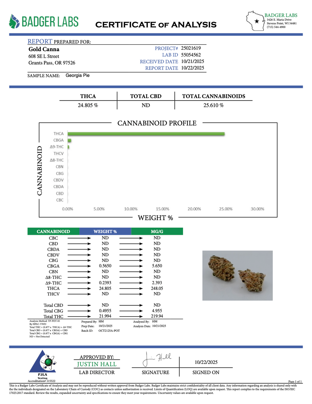 Georgia Pie - THCA BULK FLOWER - TOP SHELF SMALLS